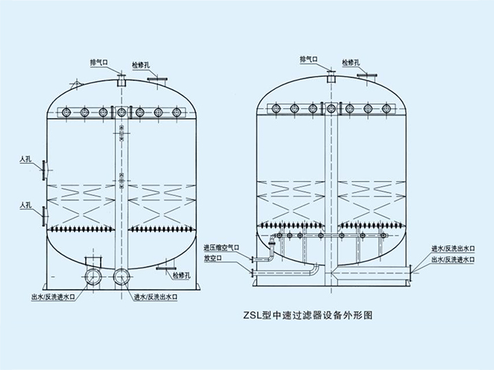 ZSL型中速过滤器