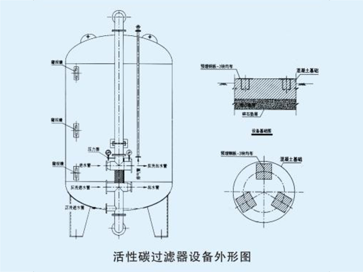 活性炭过滤器